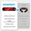 AromaThera™ - Advanced Nerve Recovery System
