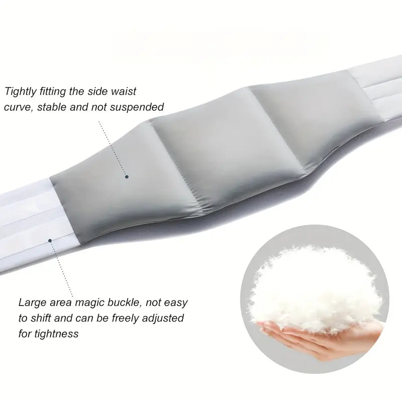 AromaCore™ - Spinal Recovery System