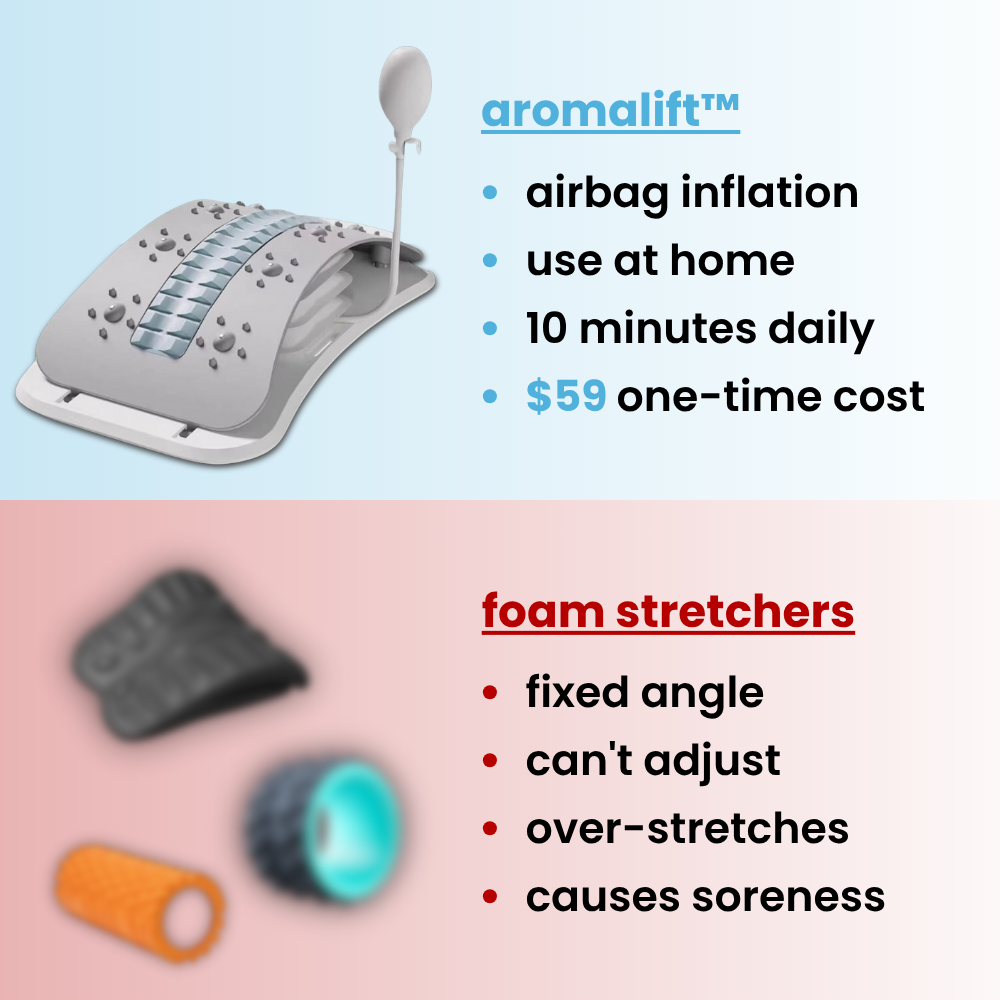 AromaLift™ - Airbag Lumbar Decompressor